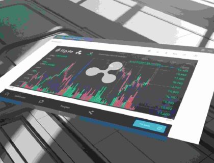 XRP / INR